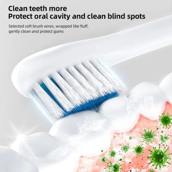 Electric ToothbrushElectric Toothbrush – Rechargeable Sonic Cleaning Toothbrush with Soft Bristles,