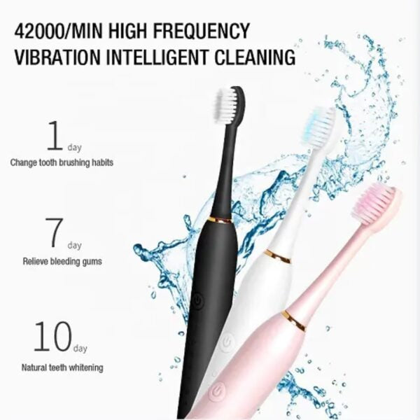 Electric ToothbrushElectric Toothbrush – Rechargeable Sonic Cleaning Toothbrush with Soft Bristles,