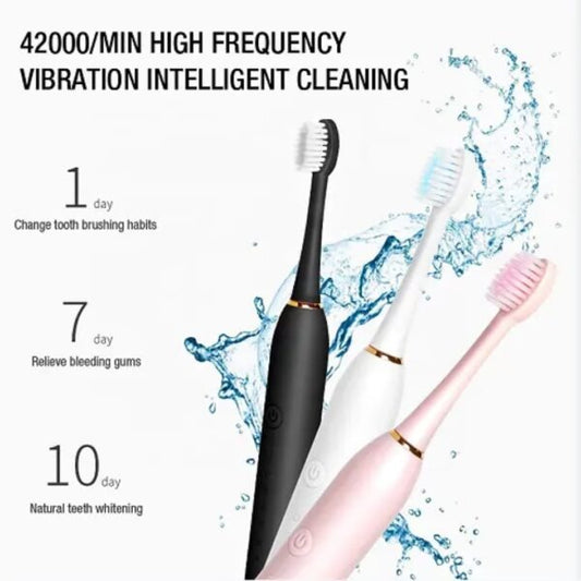 Electric ToothbrushElectric Toothbrush – Rechargeable Sonic Cleaning Toothbrush with Soft Bristles,