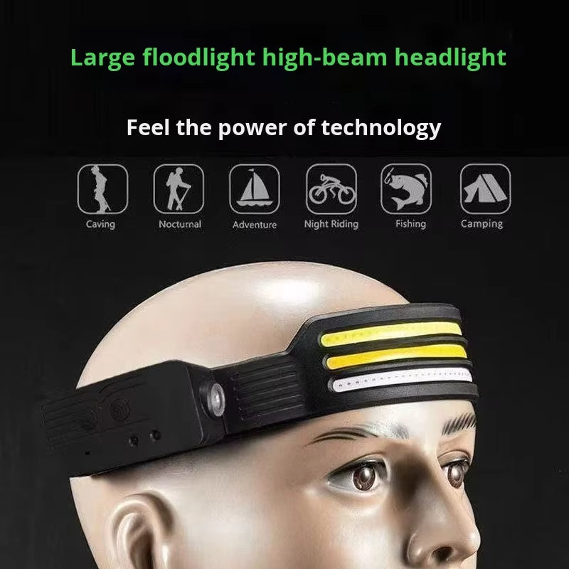 Rechargeable 2-Pack LED Headlamp 3000 Lumens 5 Modes Motion Sensor 1500mAh Lithium-Ion Battery 230 Wide Beam Lightweight