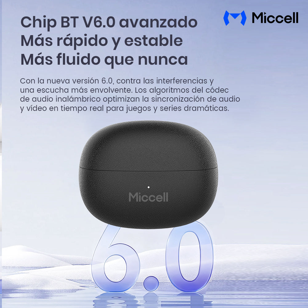 Miccell Auriculares Inalambricos Clip-on Ligeros Con Bluetooth 6.0 Y Sonido Hi-Fi Para Deporte, Juegos Y Viajeros
